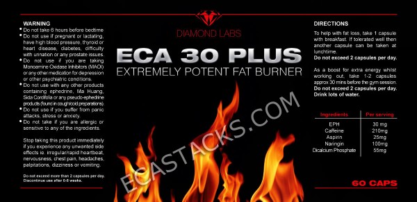 ECA 30 Plus Label